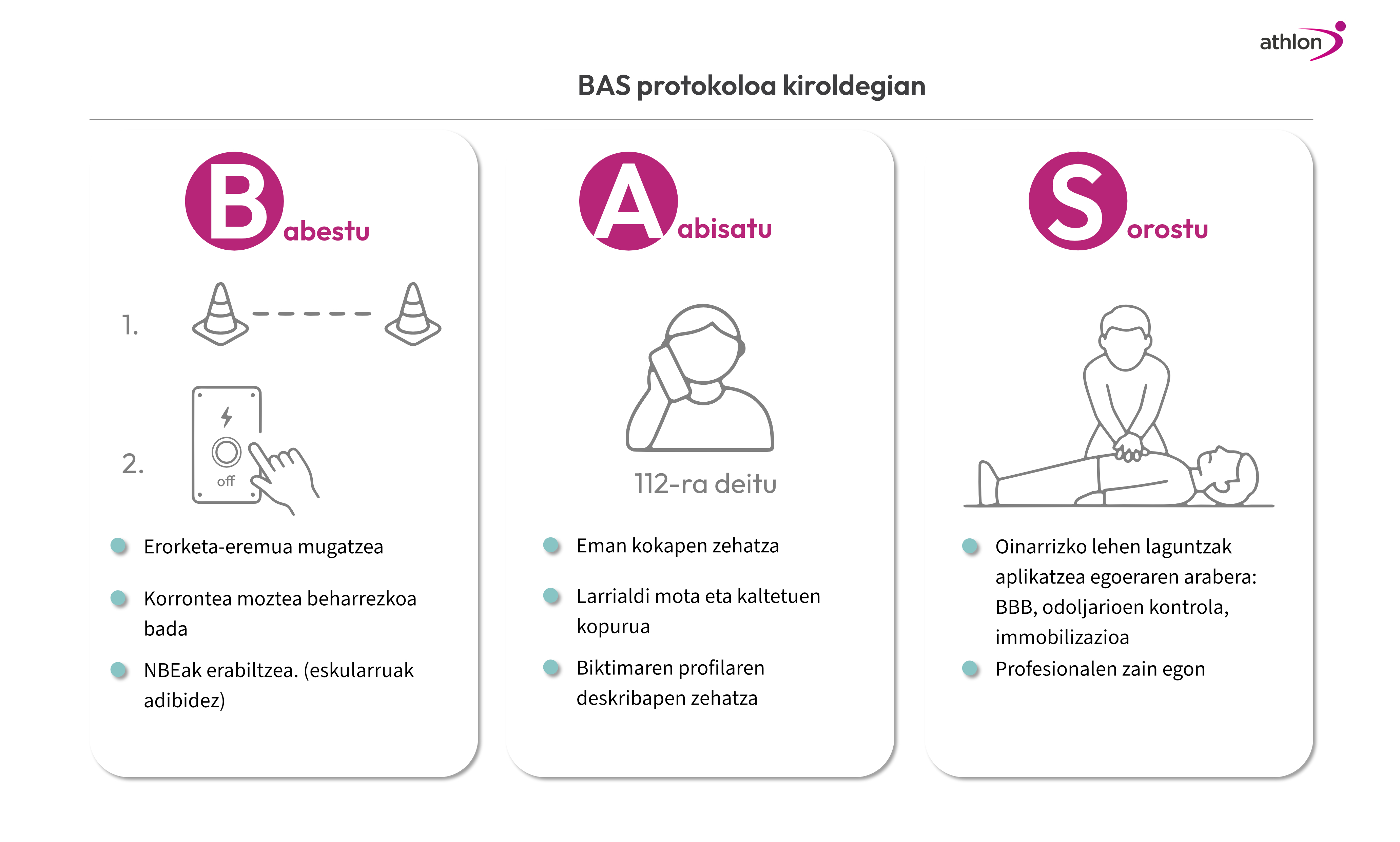Babestu, Abisatu, Sorostu